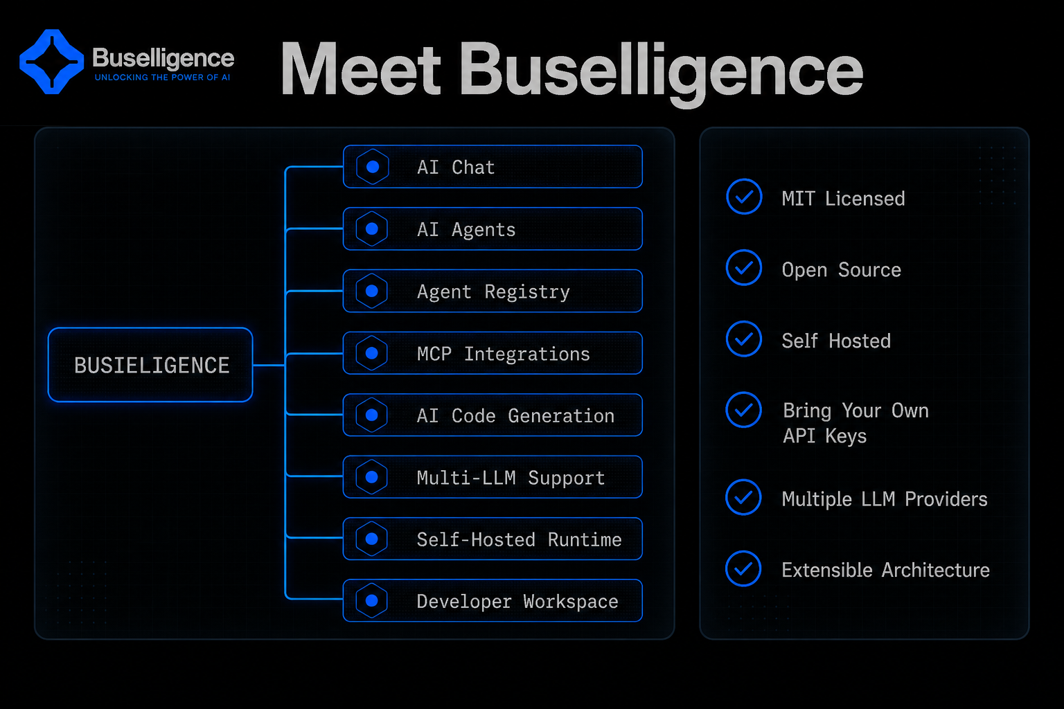 The Buselligence Kernel