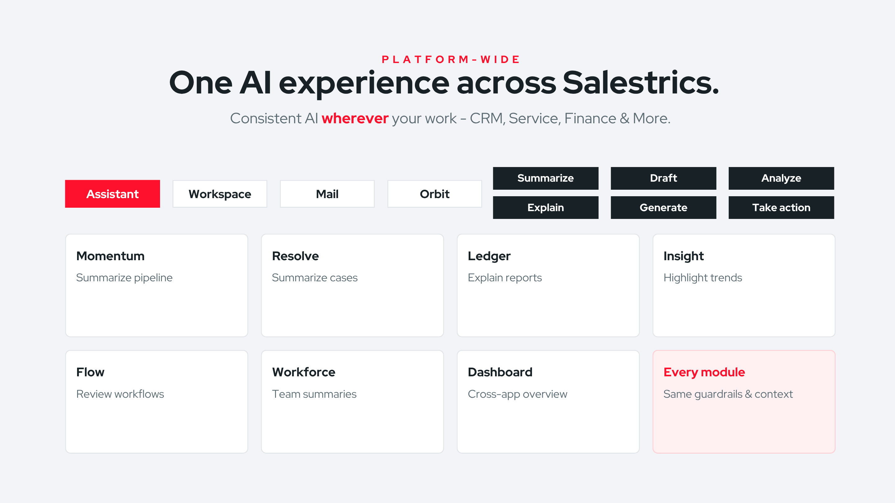 One AI experience across Salestrics — Assistant, Workspace, Mail, Orbit