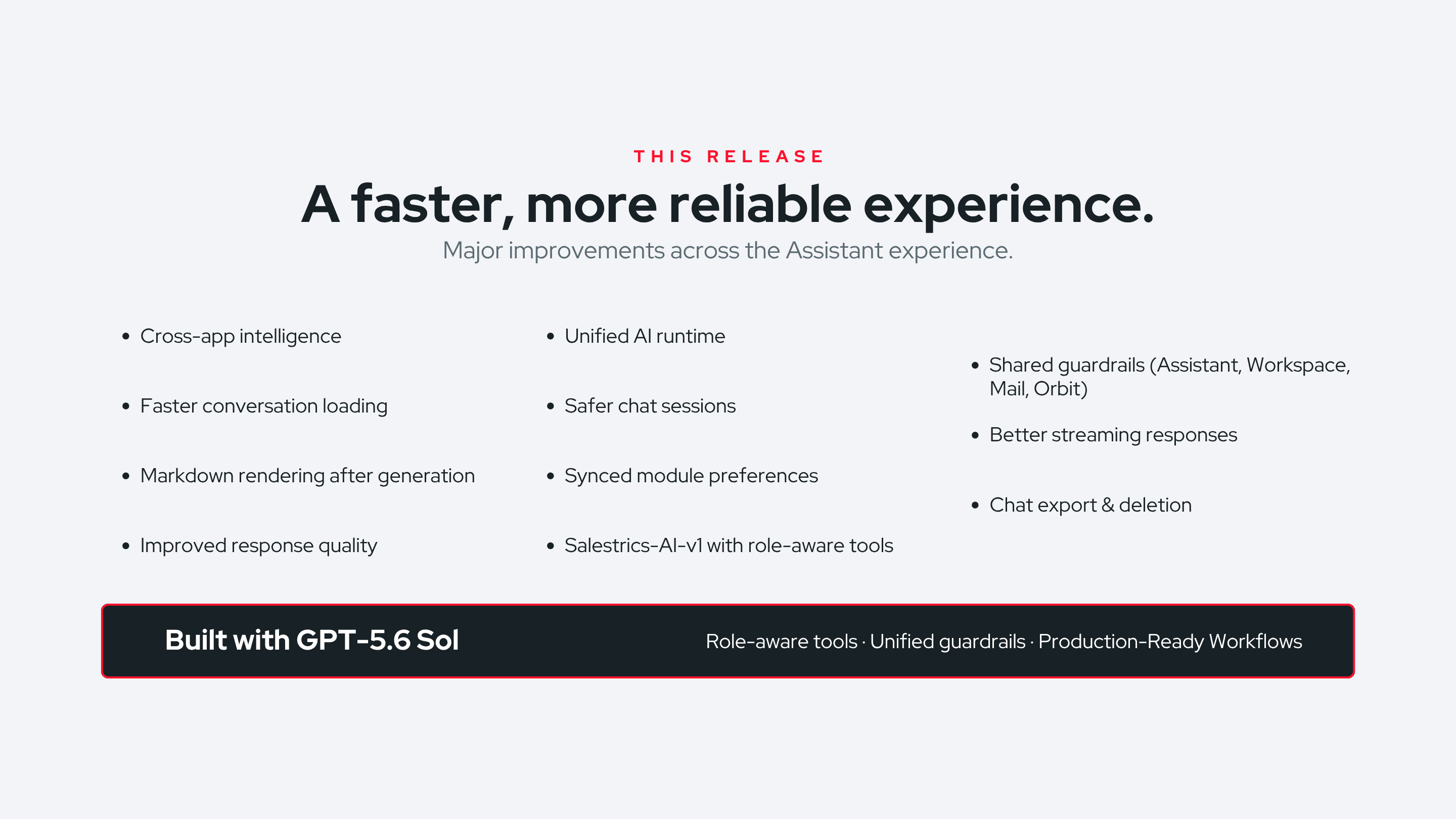 A faster, more reliable Salestrics AI experience — unified runtime and shared guardrails